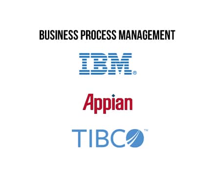 AtlantaCode-business-Process-Management-Developer